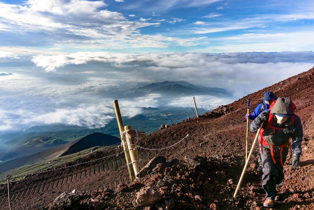 Guide to Climbing Mt Fuji - Japan Rail Pass Now USA
