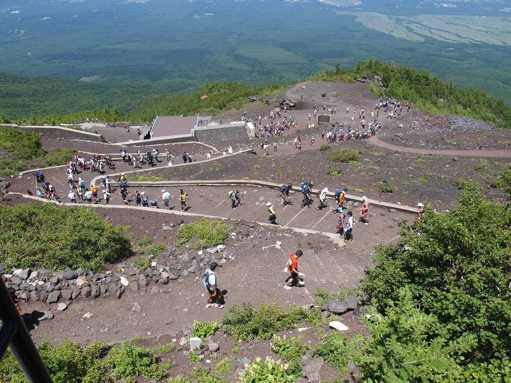 Guide to Climbing Mt Fuji - Japan Rail Pass Now USA