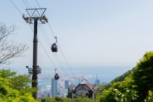 Cable Cars